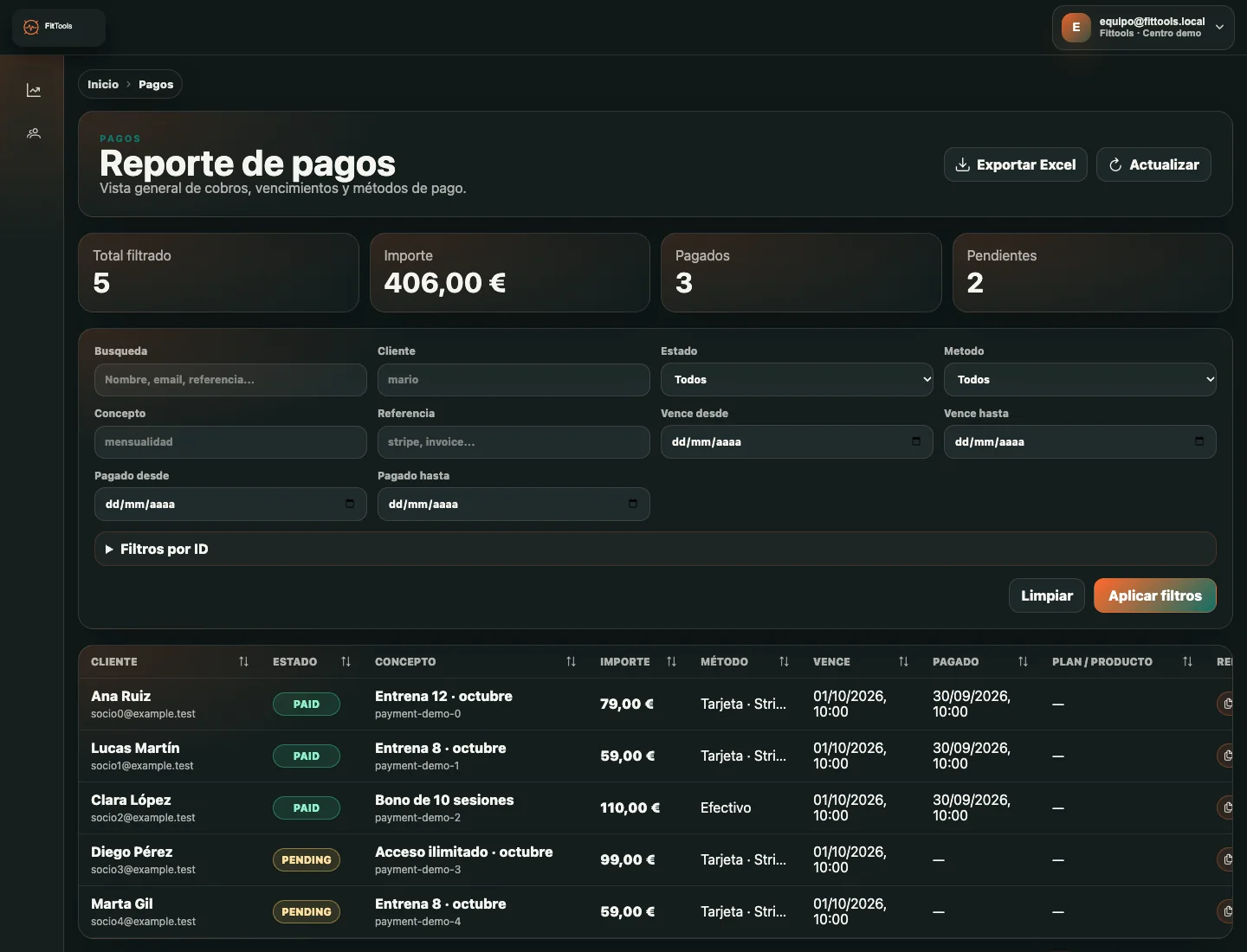 CRM de Fittools: cobros, con datos de demostración